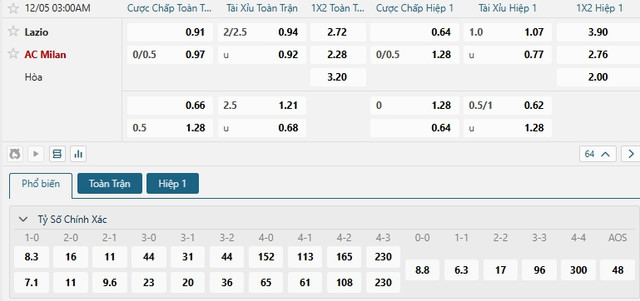 Tip-bong-da-ngay-04-12-2025-2-1