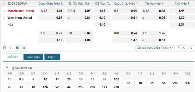 Tip-bong-da-ngay-04-12-2025-4-2