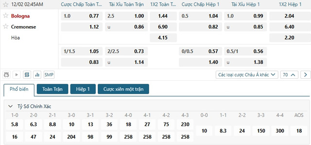 Tip-bong-da-ngay-02-12-2025-2-2