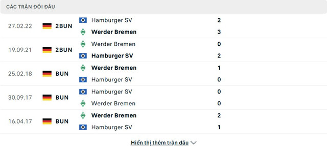 soi-keo-Hamburger-vs-Werder-Bremen-4