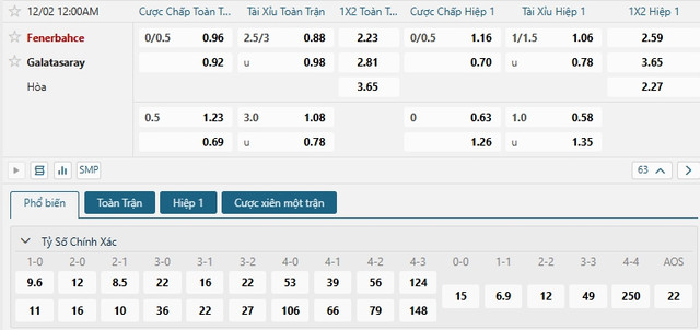 Tip-bong-da-ngay-02-12-2025-5