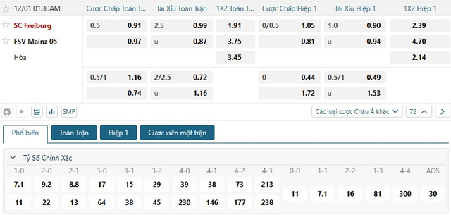 Tip-bong-da-ngay-01-12-2025-5