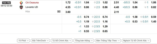 soi-keo-Osasuna-vs-Levante-1