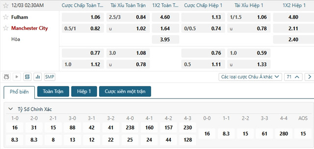 Tip-bong-da-ngay-03-12-2025-2-2