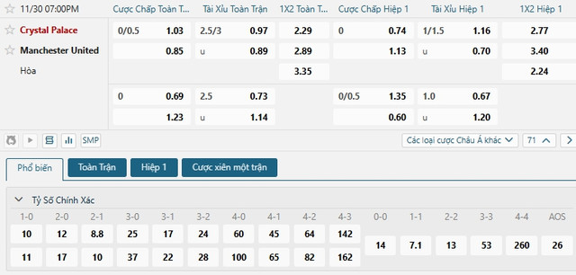 Tip-bong-da-ngay-30-11-4-2