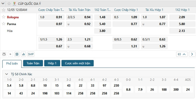 Tip-bong-da-ngay-04-12-2025-2-2