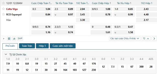 Tip-bong-da-ngay-01-12-2025-4-2