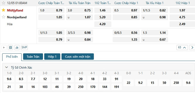 Tip-bong-da-ngay-04-12-2025-4-1